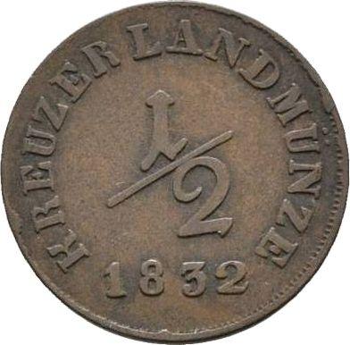 Реверс монеты - 1/2 крейцера 1832 года - цена  монеты - Саксен-Мейнинген, Бернгард II