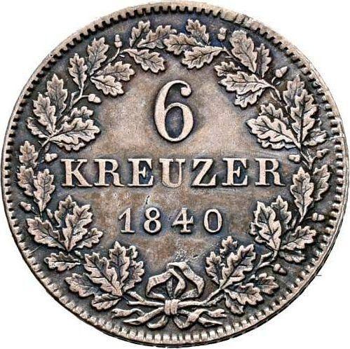 Реверс монеты - 6 крейцеров 1840 года - цена серебряной монеты - Гессен-Гомбург, Филипп Август Фридрих