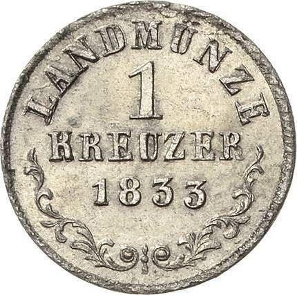 Reverso 1 Kreuzer 1833 L "Tipo 1831-1837" - valor de la moneda de plata - Sajonia-Meiningen, Bernardo II
