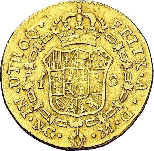 Реверс монеты - 1 эскудо 1794 года NG M - цена золотой монеты - Гватемала, Карл IV