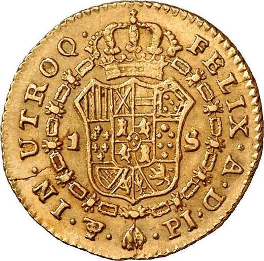 Reverse 1 Escudo 1808 PTS PJ - Gold Coin Value - Bolivia, Charles IV