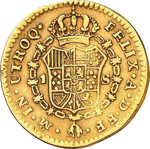 Реверс монеты - 1 эскудо 1783 года Mo FF - цена золотой монеты - Мексика, Карл III