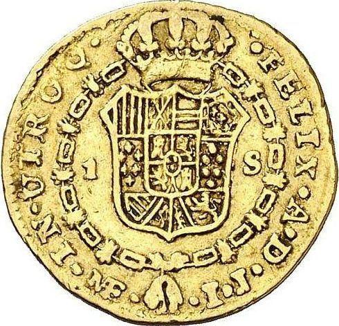Reverso 1 escudo 1801 IJ - valor de la moneda de oro - Perú, Carlos IV