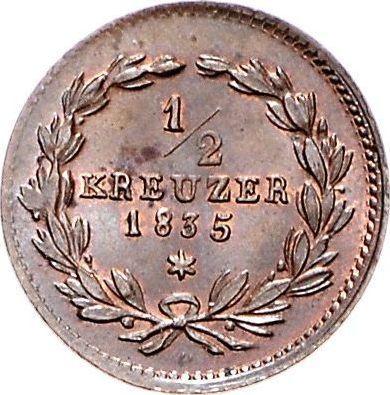 Reverso Medio kreuzer 1835 - valor de la moneda  - Baden, Leopoldo I de Baden