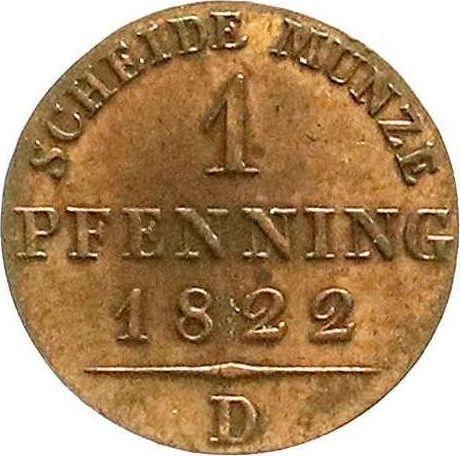 Реверс монеты - 1 пфенниг 1822 года D - цена  монеты - Пруссия, Фридрих Вильгельм III