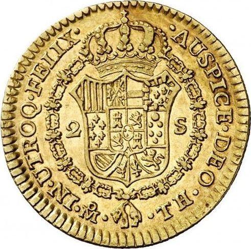Реверс монеты - 2 эскудо 1804 года Mo TH - цена золотой монеты - Мексика, Карл IV