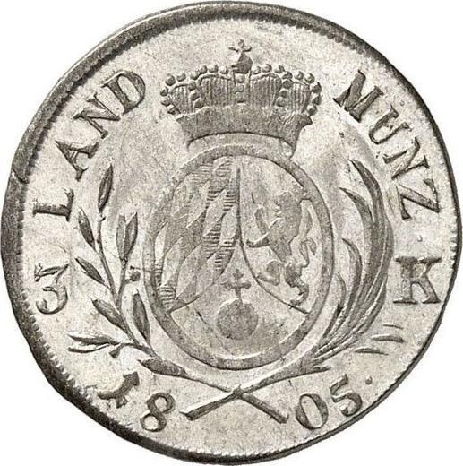 Rewers monety - 3 krajcary 1805 - cena srebrnej monety - Bawaria, Maksymilian I