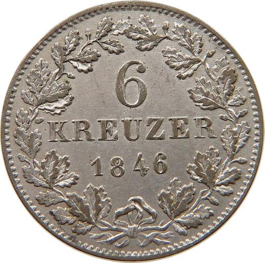 Реверс монеты - 6 крейцеров 1846 года - цена серебряной монеты - Вюртемберг, Вильгельм I