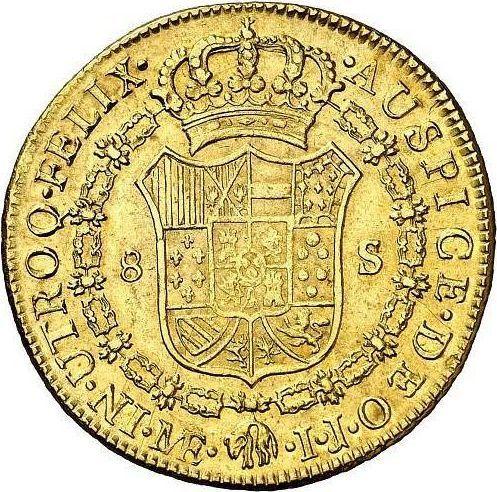 Reverse 8 Escudos 1794 IJ - Gold Coin Value - Peru, Charles IV