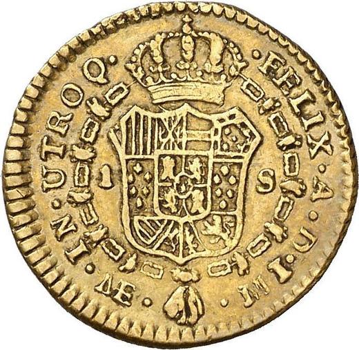 Reverse 1 Escudo 1781 MI - Gold Coin Value - Peru, Charles III