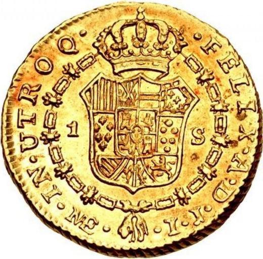 Reverse 1 Escudo 1802 IJ - Gold Coin Value - Peru, Charles IV