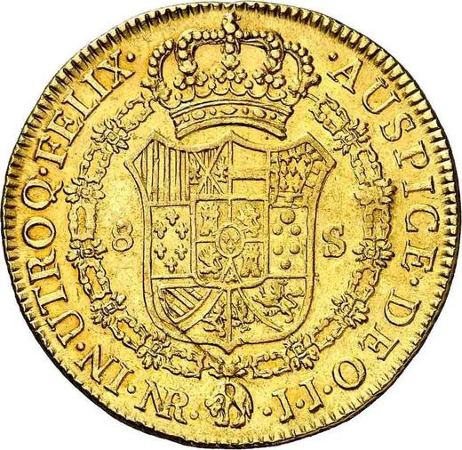 Реверс монеты - 8 эскудо 1803 года NR JJ - цена золотой монеты - Колумбия, Карл IV