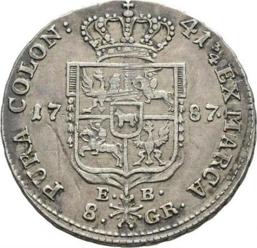 Реверс монеты - Двузлотовка (8 грошей) 1787 года EB - цена серебряной монеты - Польша, Станислав II Август