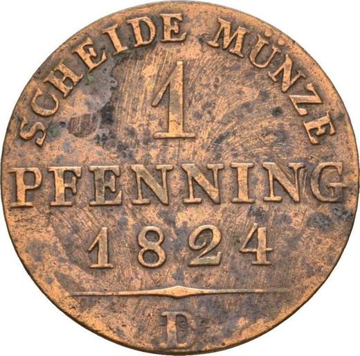 Реверс монеты - 1 пфенниг 1824 года D - цена  монеты - Пруссия, Фридрих Вильгельм III