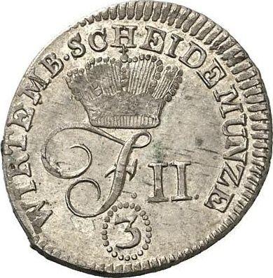 Аверс монеты - 3 крейцера 1800 года W - цена серебряной монеты - Вюртемберг, Фридрих I Вильгельм