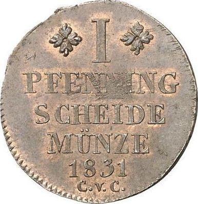 Реверс монеты - 1 пфенниг 1831 года CvC - цена  монеты - Брауншвейг-Вольфенбюттель, Вильгельм