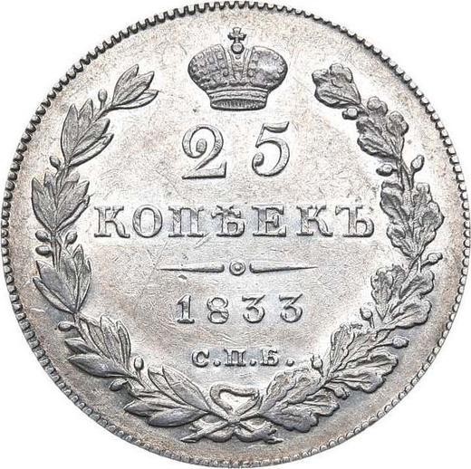 Reverse 25 Kopeks 1833 СПБ НГ "Eagle 1832-1837" - Silver Coin Value - Russia, Nicholas I