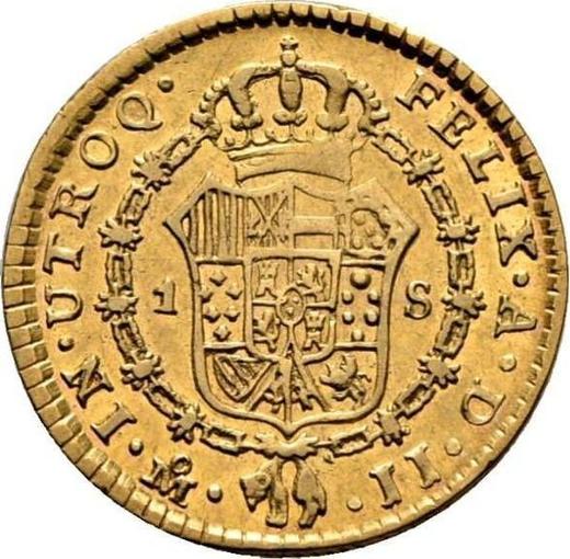 Реверс монеты - 1 эскудо 1818 года Mo JJ - цена золотой монеты - Мексика, Фердинанд VII