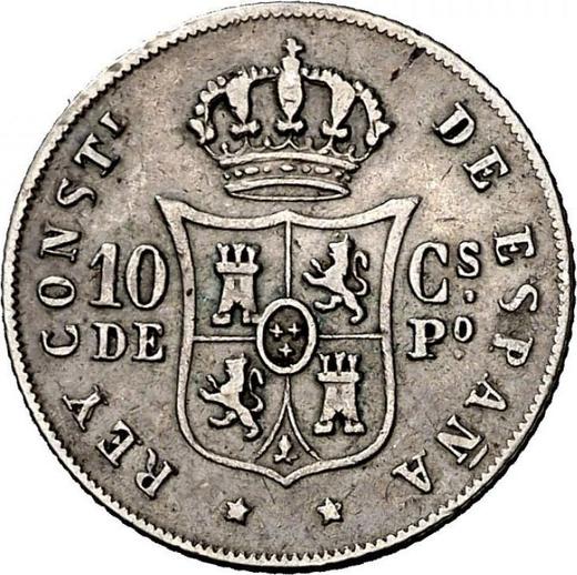 Реверс монеты - 10 сентаво 1884 года - цена серебряной монеты - Филиппины, Альфонсо XII