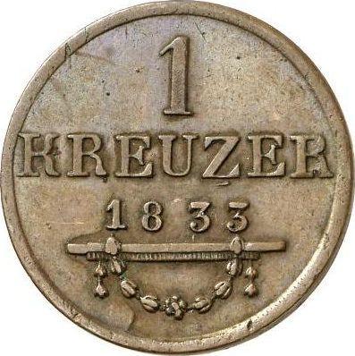 Реверс монеты - 1 крейцер 1833 года "Тип 1831-1835" - цена  монеты - Саксен-Мейнинген, Бернгард II