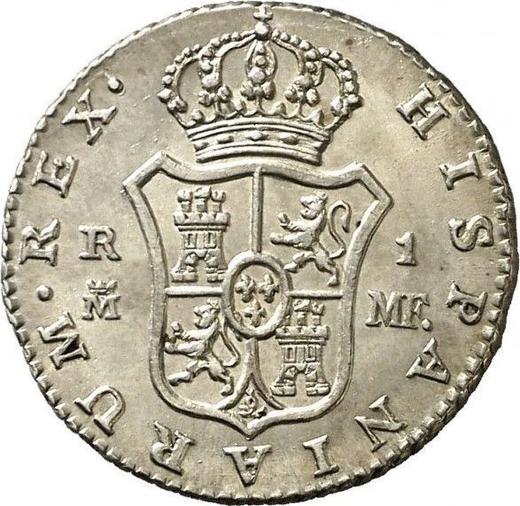 Реверс монеты - 1 реал 1793 года M MF - цена серебряной монеты - Испания, Карл IV