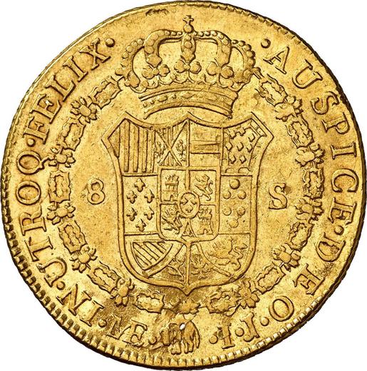Reverso 8 escudos 1795 IJ - valor de la moneda de oro - Perú, Carlos IV