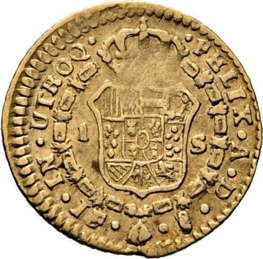 Reverso 1 escudo 1817 So JF - valor de la moneda de oro - Chile, Fernando VII