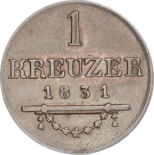 Reverse Kreuzer 1831 "Type 1831-1835" -  Coin Value - Saxe-Meiningen, Bernhard II