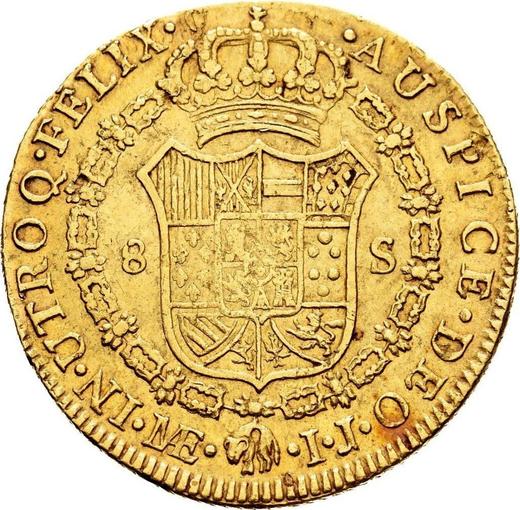 Reverso 8 escudos 1796 IJ - valor de la moneda de oro - Perú, Carlos IV