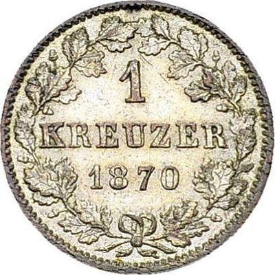 Реверс монеты - 1 крейцер 1870 года - цена серебряной монеты - Вюртемберг, Карл I