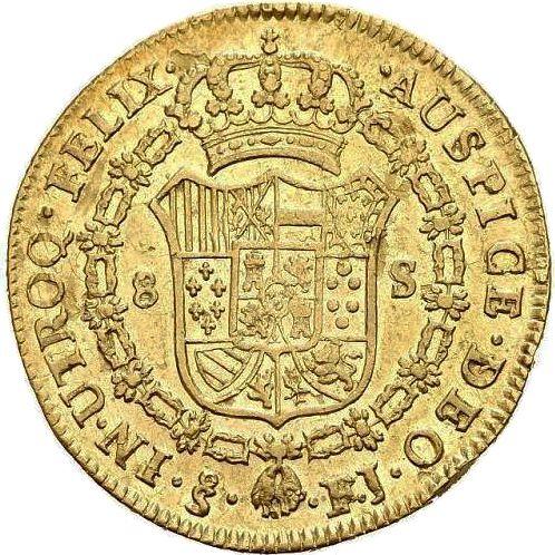 Rewers monety - 8 escudo 1808 So FJ - cena złotej monety - Chile, Karol IV