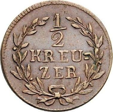 Реверс монеты - 1/2 крейцера 1821 года - цена  монеты - Баден, Людвиг I