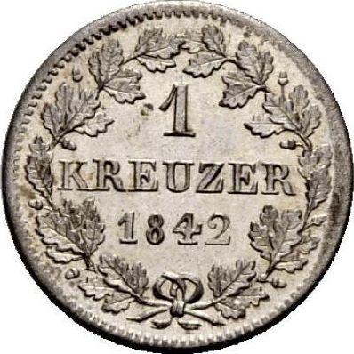 Реверс монеты - 1 крейцер 1842 года - цена серебряной монеты - Бавария, Людвиг I