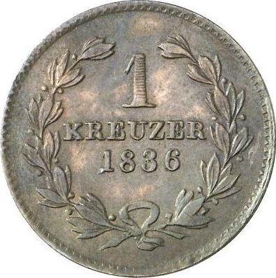 Reverso 1 Kreuzer 1836 D - valor de la moneda  - Baden, Leopoldo I de Baden