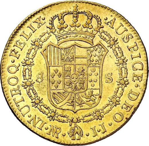 Реверс монеты - 8 эскудо 1777 года NR JJ - цена золотой монеты - Колумбия, Карл III