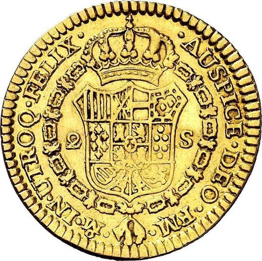 Реверс монеты - 2 эскудо 1787 года Mo FM - цена золотой монеты - Мексика, Карл III