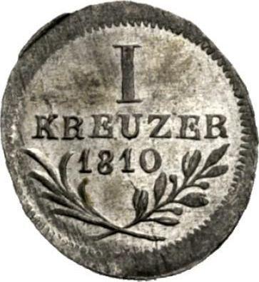 Реверс монеты - 1 крейцер 1810 года - цена серебряной монеты - Вюртемберг, Фридрих I Вильгельм