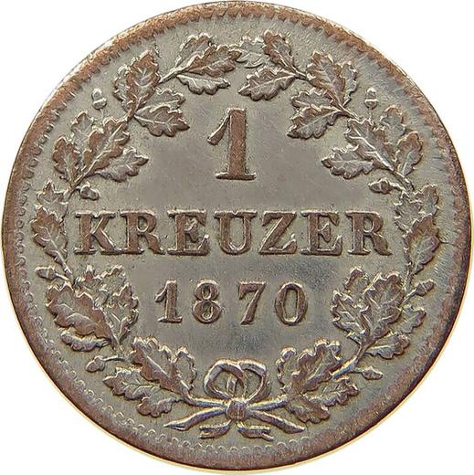 Rewers monety - 1 krajcar 1870 - cena srebrnej monety - Bawaria, Ludwik II