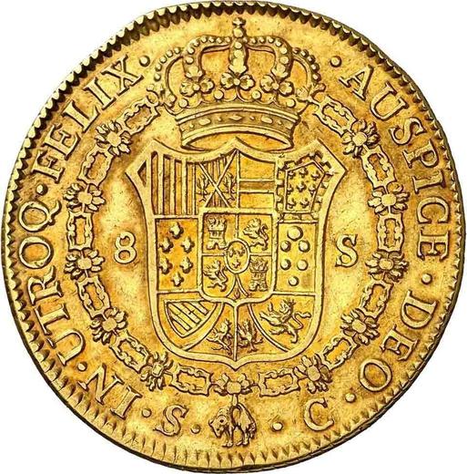 Реверс монеты - 8 эскудо 1784 года S C - цена золотой монеты - Испания, Карл III