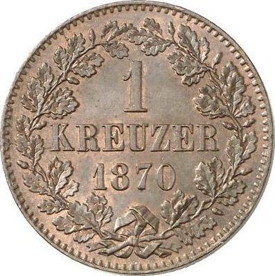Реверс монеты - 1 крейцер 1870 года - цена  монеты - Баден, Фридрих I