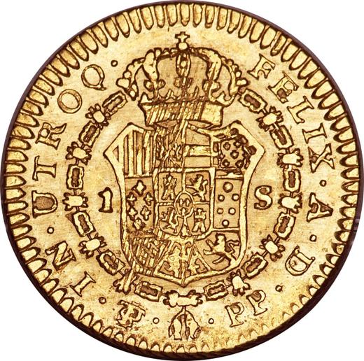 Reverse 1 Escudo 1796 PTS PP - Gold Coin Value - Bolivia, Charles IV