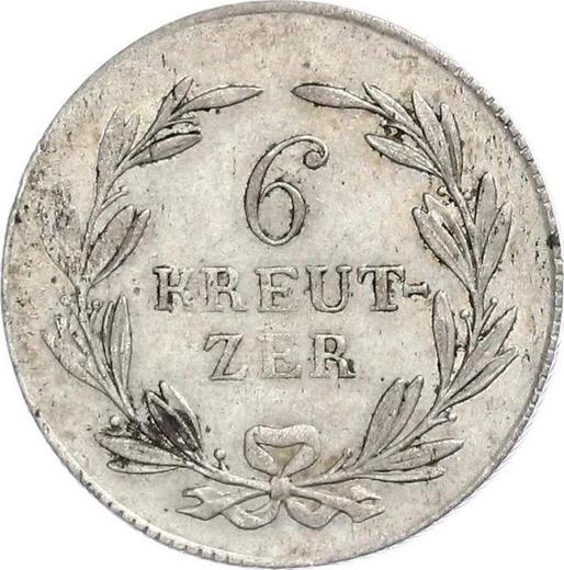 Rewers monety - 6 krajcarów 1814 - cena srebrnej monety - Badenia, Karol Ludwik