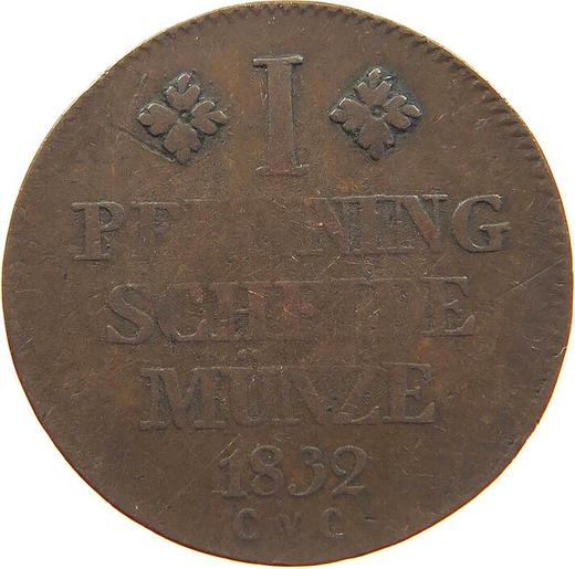Реверс монеты - 1 пфенниг 1832 года CvC - цена  монеты - Брауншвейг-Вольфенбюттель, Вильгельм