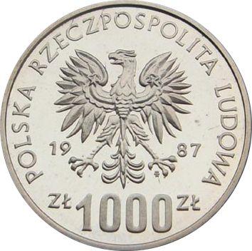 Аверс монеты - Пробные 1000 злотых 1987 года MW "Силезский музей в Катовице" Серебро - цена серебряной монеты - Польша, Народная Республика