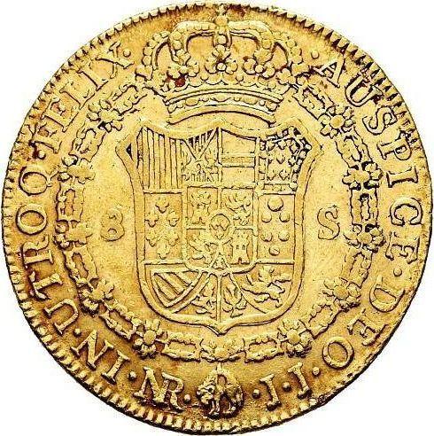 Реверс монеты - 8 эскудо 1807 года NR JJ - цена золотой монеты - Колумбия, Карл IV
