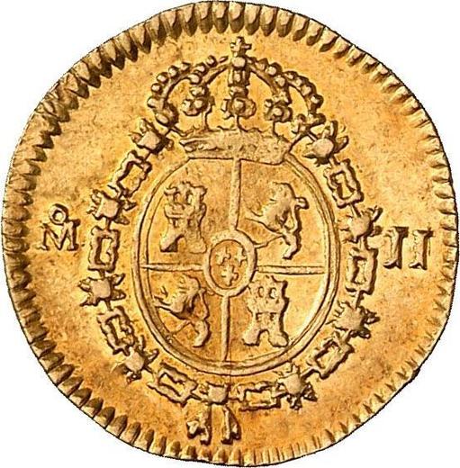 Реверс монеты - 1/2 эскудо 1820 года Mo JJ - цена золотой монеты - Мексика, Фердинанд VII