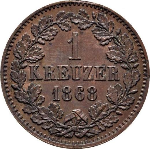 Реверс монеты - 1 крейцер 1868 года - цена  монеты - Баден, Фридрих I
