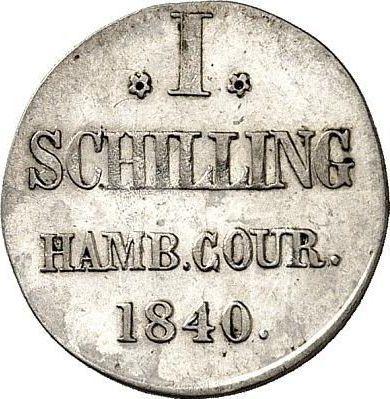 Реверс монеты - 1 шиллинг 1840 года H.S.K. - цена  монеты - Гамбург, Вольный город
