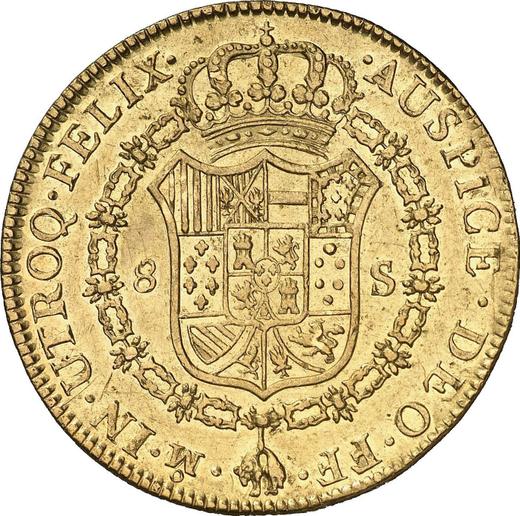 Реверс монеты - 8 эскудо 1784 года Mo FF - цена золотой монеты - Мексика, Карл III
