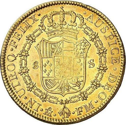 Реверс монеты - 8 эскудо 1789 года Mo FM - цена золотой монеты - Мексика, Карл IV